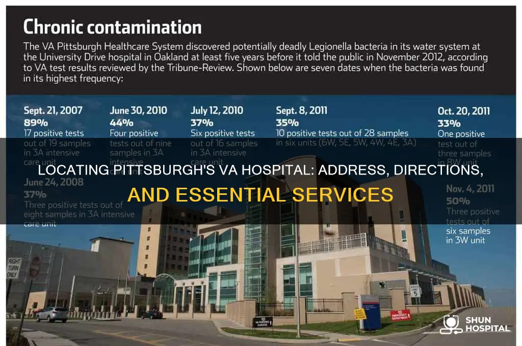 where is the va hospital in pittsburgh