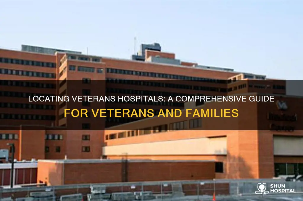 where is the veterans hospital
