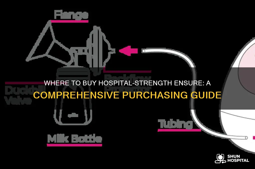 where o purchase hospital stregth ensure at