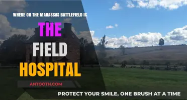 Locating the Historic Field Hospital on Manassas Battlefield: A Guide