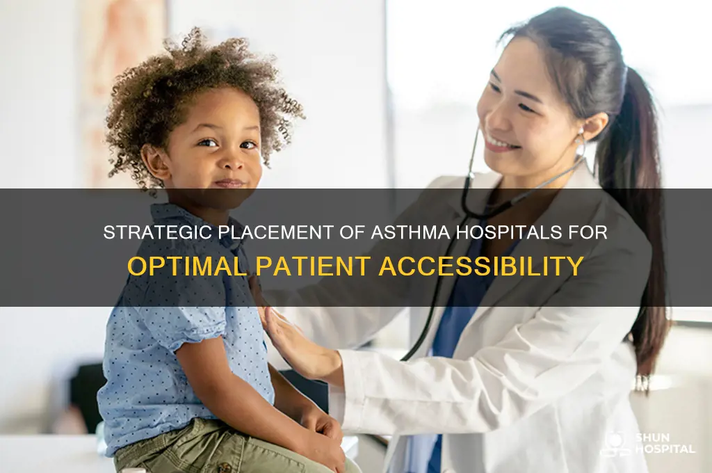where should an asthma hospital be located