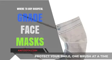Top Sources for Purchasing Hospital-Grade Face Masks Online