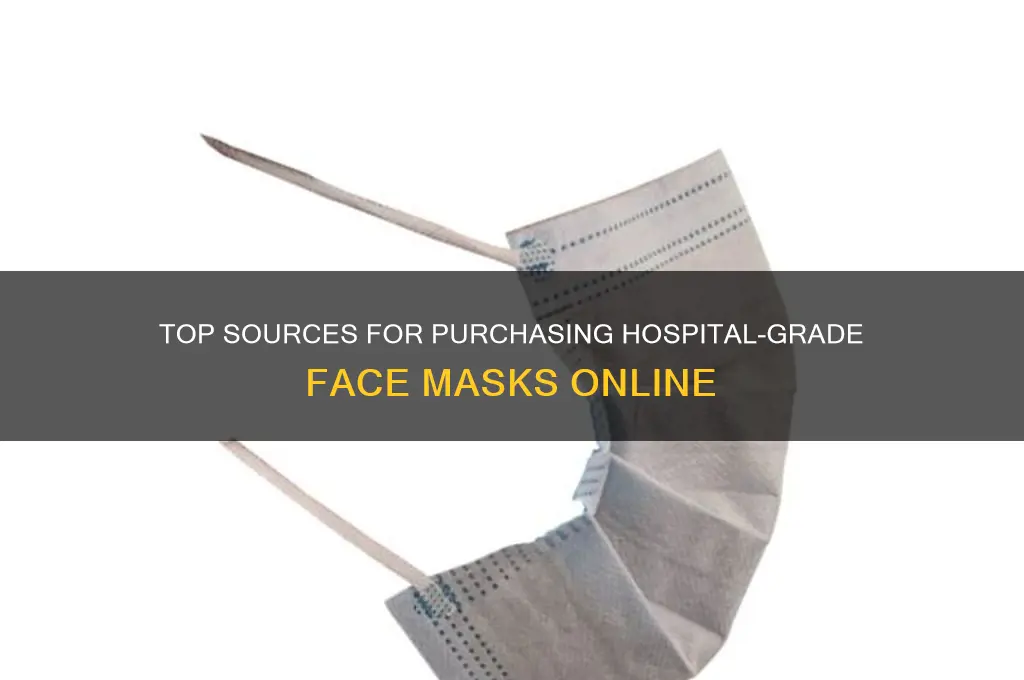where to buy hospital grade face masks
