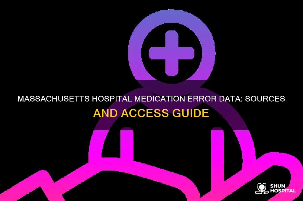 where to find hospital medication error data in massachusetts