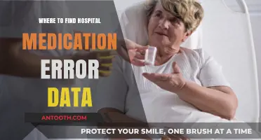Accessing Hospital Medication Error Data: Key Sources and Resources