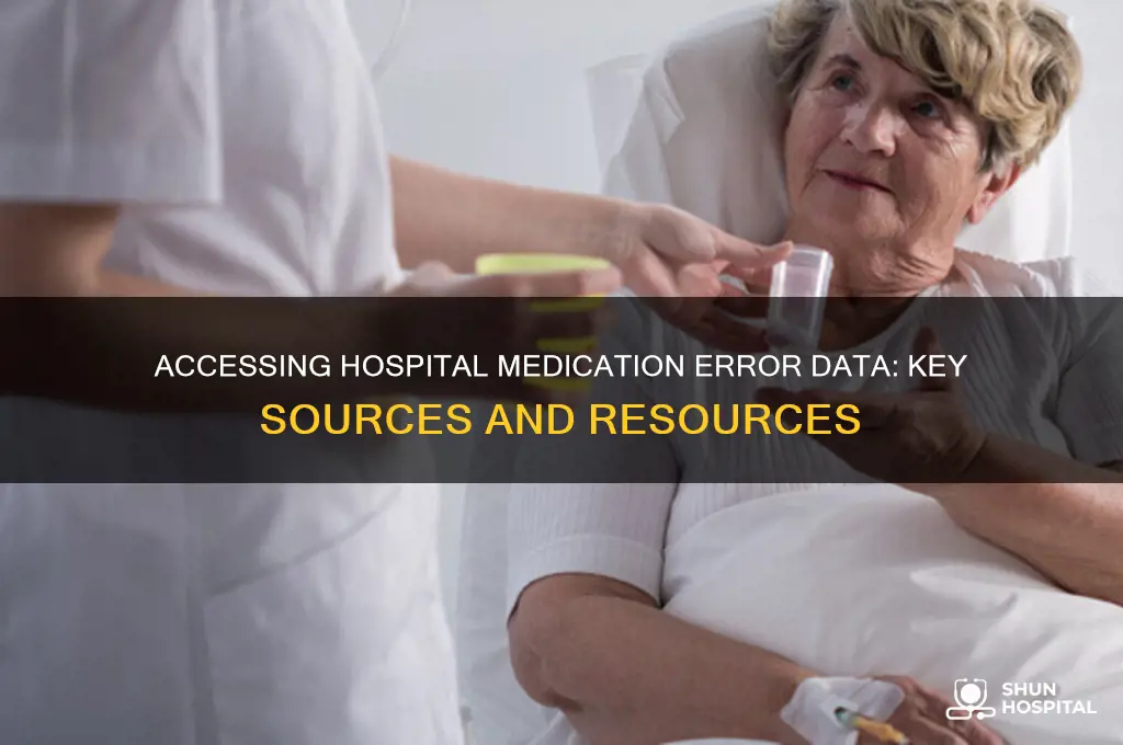 where to find hospital medication error data
