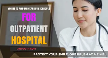 Locate Medicare Outpatient Hospital Fee Schedule: A Comprehensive Guide