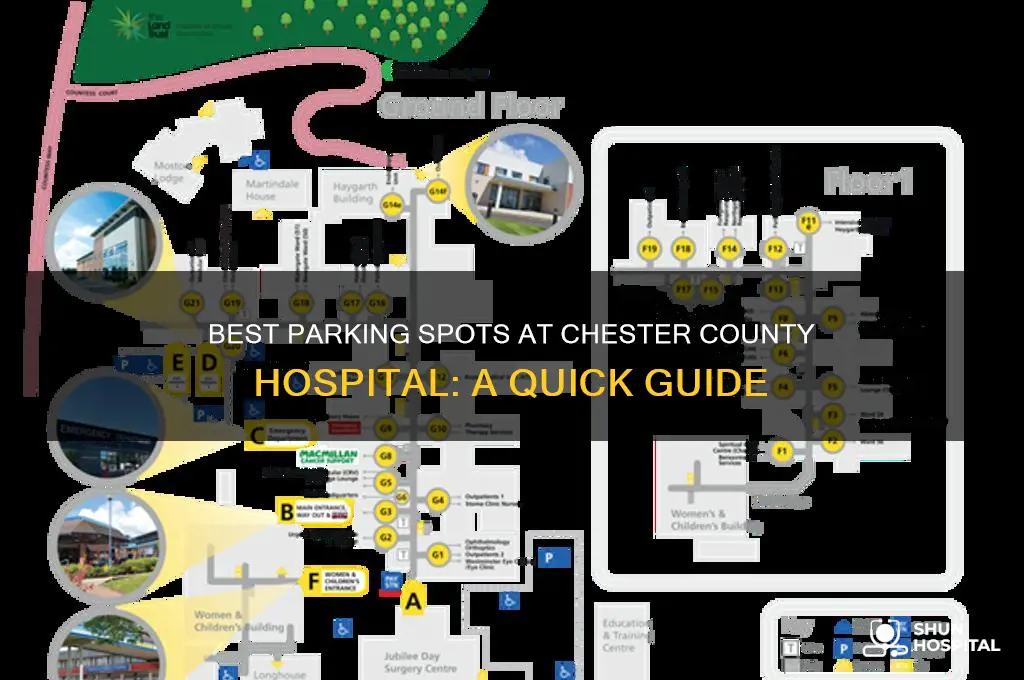 where to park at chester county hospital