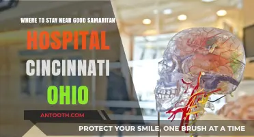 Top Accommodations Near Good Samaritan Hospital in Cincinnati, Ohio
