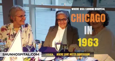 Cabrini Hospital Chicago: Uncovering Its 1963 Location and Legacy