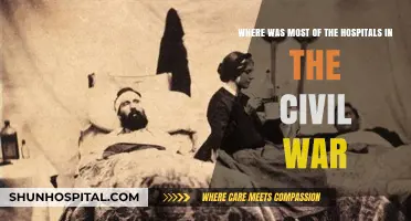 Civil War Hospitals: Locations and Legacy of Medical Care