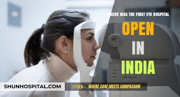 The Birthplace of Eye Care: India's First Eye Hospital Unveiled