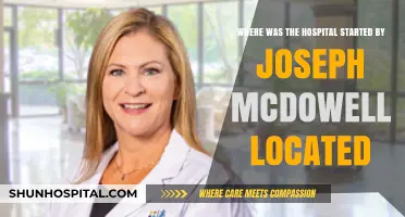 The Birthplace of McDowell's Hospital: Uncovering Its Historic Location