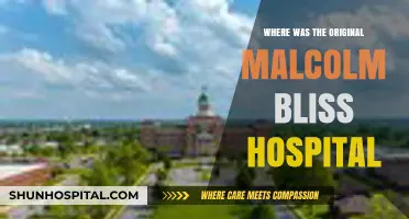 Unveiling the Original Location of Malcolm Bliss Hospital: A Historical Journey