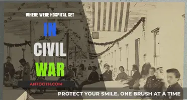 Civil War Hospital Settings: Locations and Conditions of Medical Care