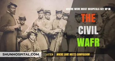 Civil War Hospitals: Strategic Locations and Their Impact on Medical Care