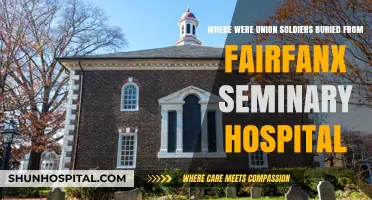 Fairfax Seminary Hospital: Union Soldiers' Final Resting Places Revealed