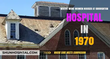 Women's Quarters at Broughton Hospital: 1970 Housing Insights
