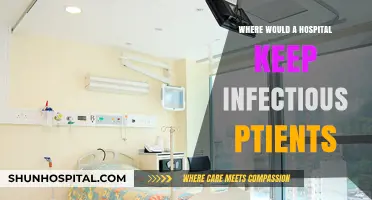Isolation Wards: Where Hospitals Safely Treat Infectious Patients