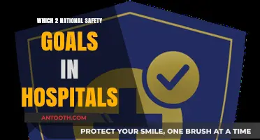 Enhancing Patient Safety: Key National Goals for Hospitals