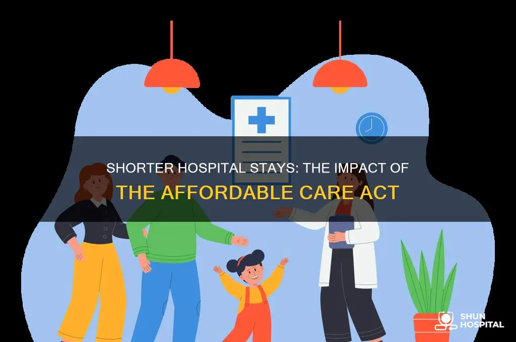 which act resulted in shorter hospital stays for clients
