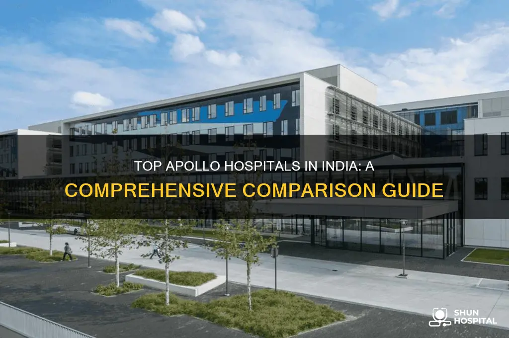 which apollo hospital is best in india