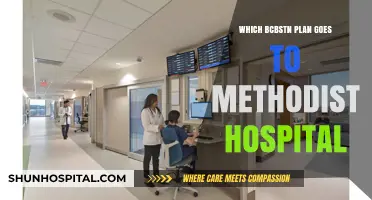 BCBSTN Plans Accepted at Methodist Hospital: Your Coverage Guide