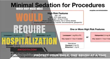 When BMI Reaches Critical Levels: Hospitalization Considerations and Risks