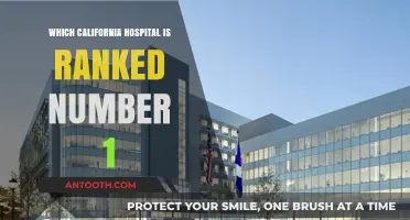 Discover California's Top-Ranked Hospital: A Comprehensive 2023 Guide