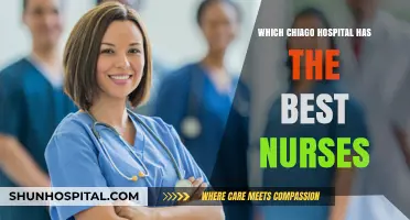 Top Chicago Hospitals with the Best Nursing Care and Staff