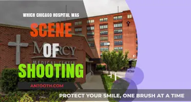 Chicago Hospital Shooting: Unraveling the Tragic Incident at Mercy Hospital