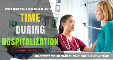 Hospitalization Challenges: Identifying the Most Vulnerable Child During Stays