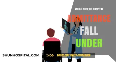 Understanding Hospital Admittance: Decoding the Legal and Medical Classification