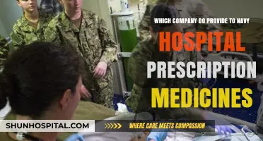 Top Companies Supplying Prescription Medicines to Navy Hospitals Nationwide