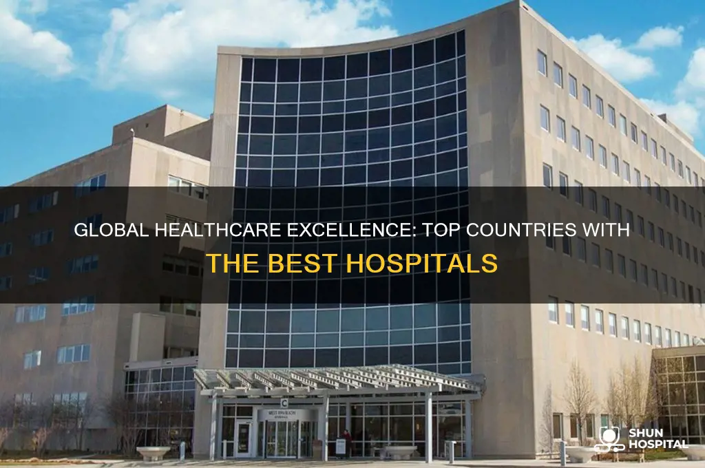 which countries have the best hospitals in the world