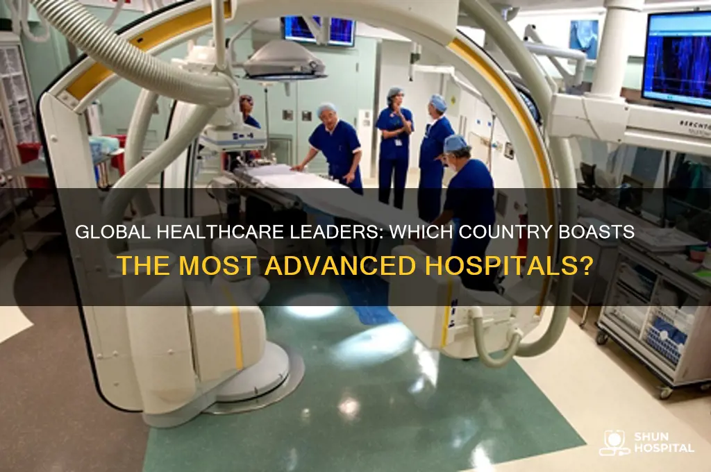 which country has the most advanced hospitals