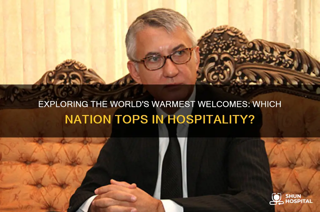 which country has the most hospitable people