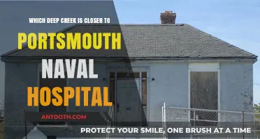 Deep Creek Proximity: Which is Nearest to Portsmouth Naval Hospital?