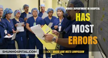 Hospital Error Hotspots: Identifying the Department with Highest Mistake Rates