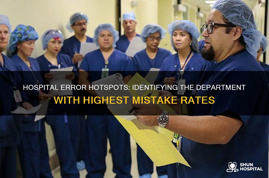 which department in hospital has most errors