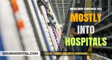 Top Pharmaceutical Firms Dominating Hospital Drug Supply Chains