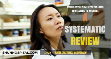 Preventable Hospital Admissions: Drugs Identified in Systematic Review