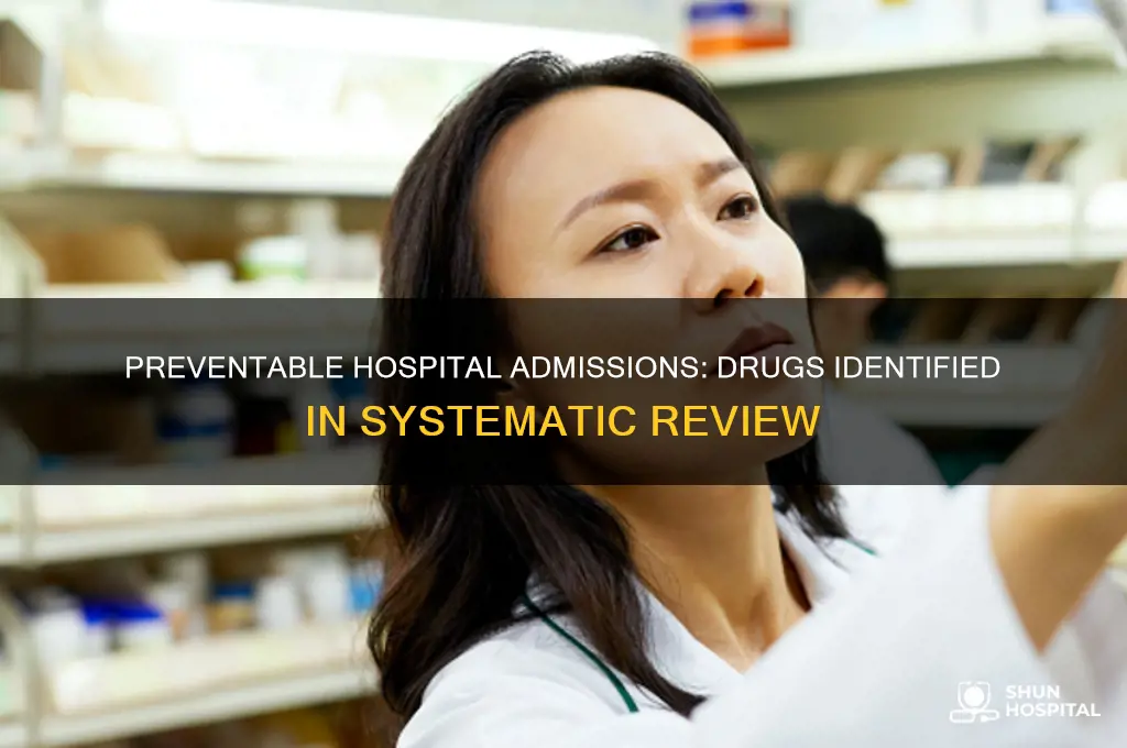 which drugs cause preventable admissions to hospital a systematic review