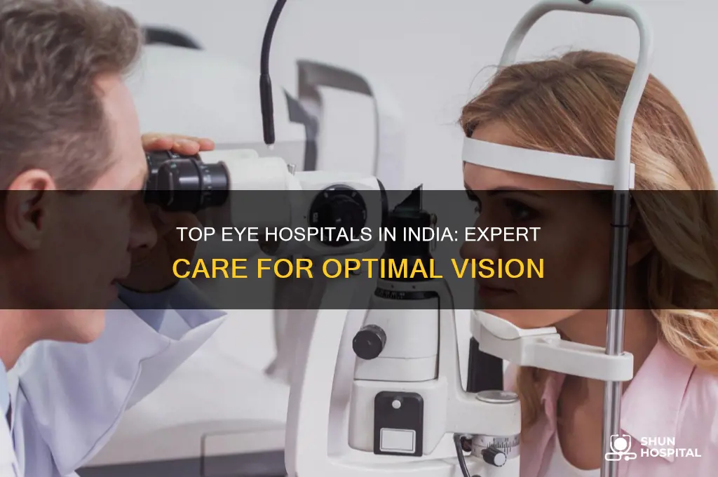 which eye hospital is best in india