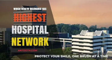 Top Health Insurance Plans with the Largest Hospital Networks
