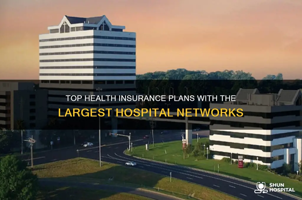 which health insurance has highest hospital network