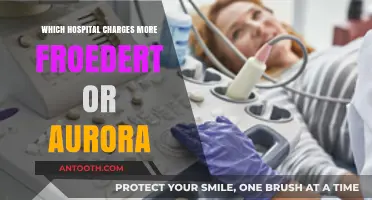 Froedtert vs. Aurora: Comparing Hospital Costs and Billing Practices