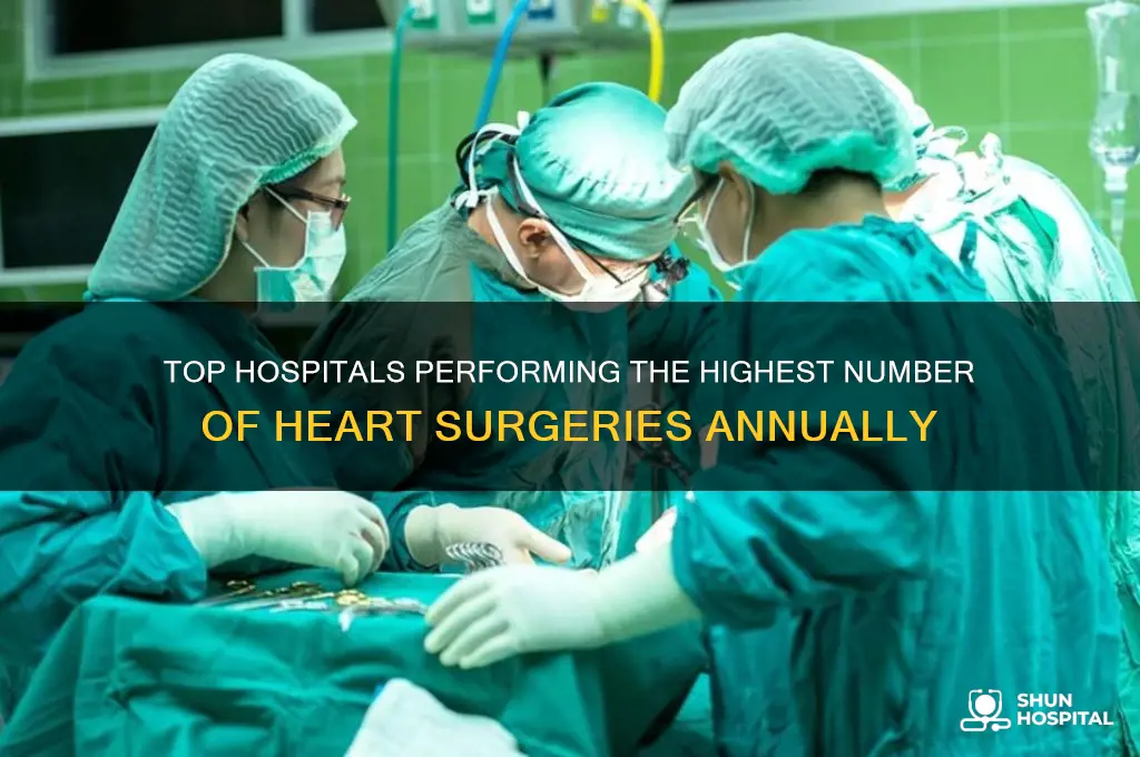 which hospital dies the most heart surgeries