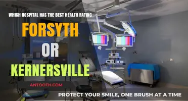 Forsyth vs. Kernersville: Which Hospital Tops Health Ratings?