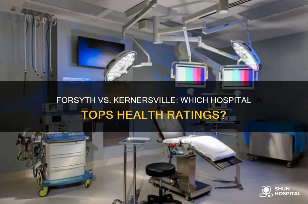 which hospital has the best health rating forsyth or kernersville
